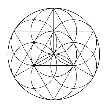 Animus, Institut für mediale und psychologische Beratung